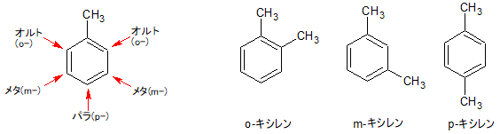 フタル酸ジイソノニル