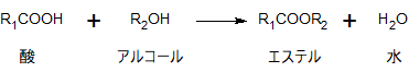 酸アルコール反応